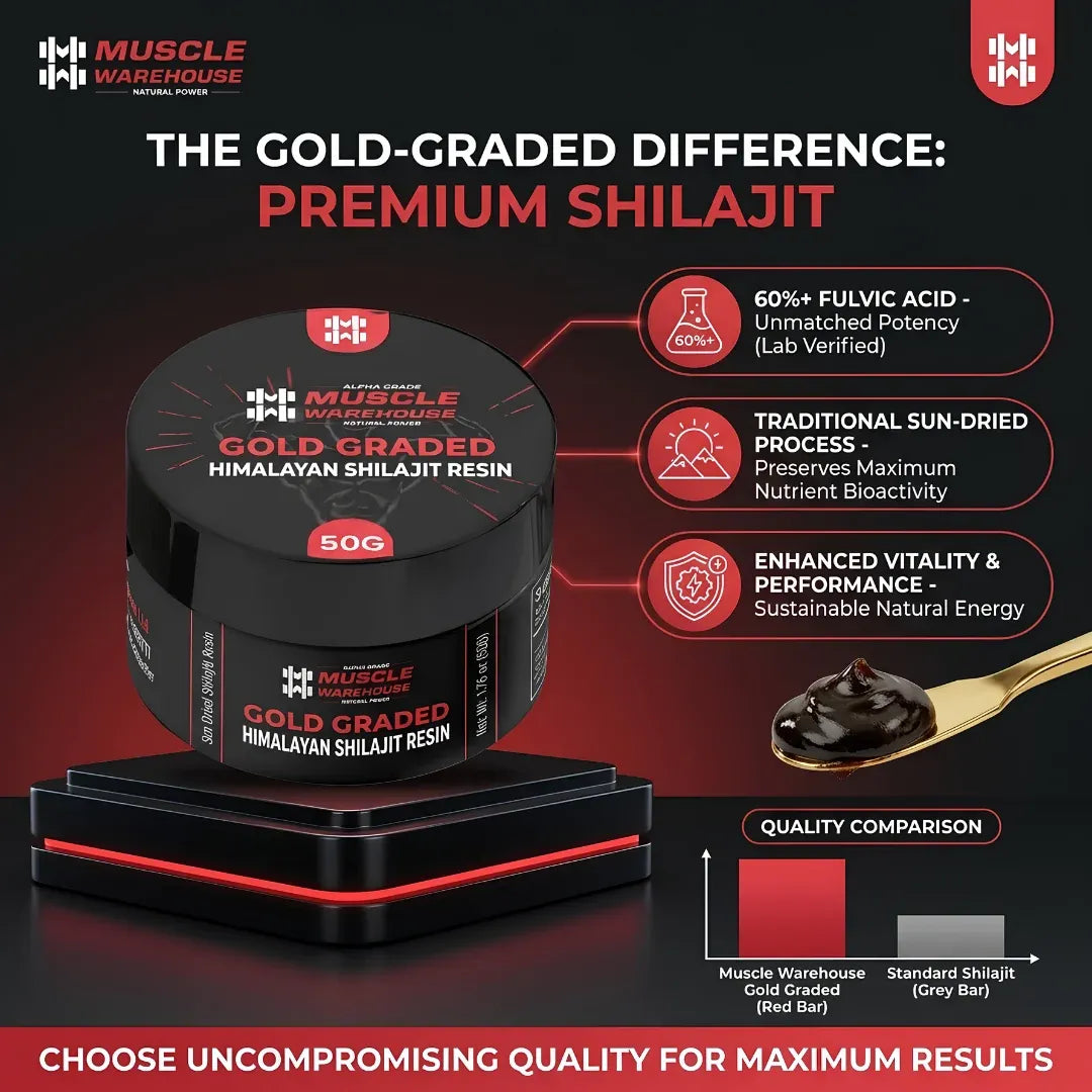 Alpha Grade Shilajit Resin Jar 50g – Muscle Warehouse