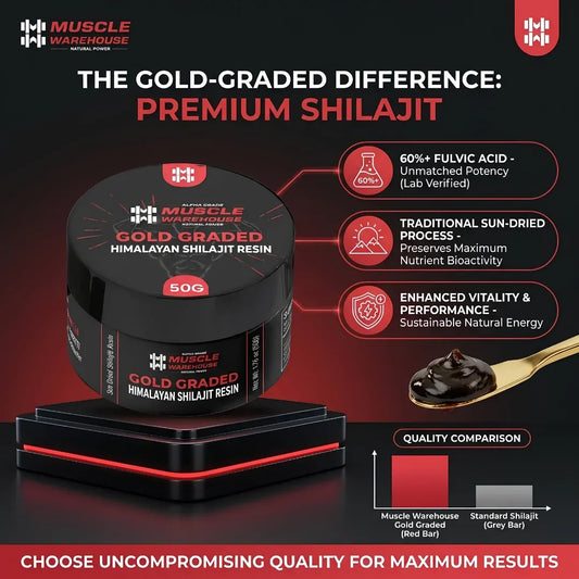 Alpha Grade Shilajit Resin Jar 50g – Muscle Warehouse