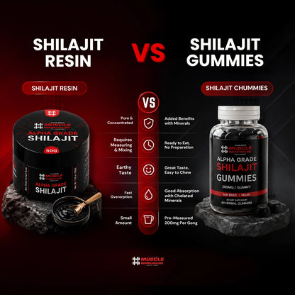 Shilajit Gummies UK | Pure Himalayan 200mg Gummies