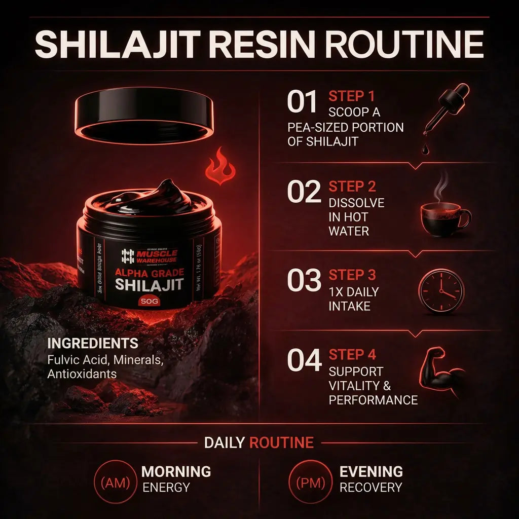 Alpha Grade Shilajit Resin Jar 50g – Muscle Warehouse