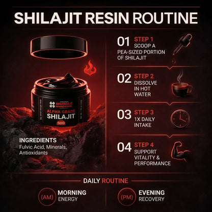 Alpha Grade Shilajit Resin Jar 50g – Muscle Warehouse